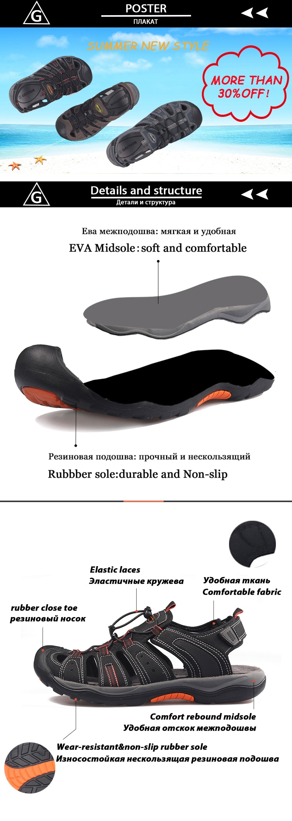 Men Outdoor Sandals Summer Breathable Flat Sole Beach Shoes Trekking Flip Flops Hiking Non Slip Nubuck Leather Luxury