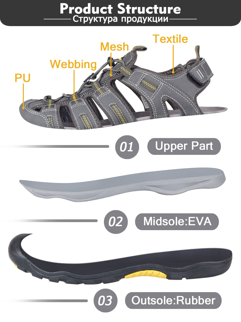 Men Outdoor Sandals Summer Breathable Flat Sole Beach Shoes Trekking Flip Flops Hiking Non Slip Nubuck Leather Luxury